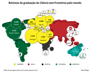 cienciasemfronteiras(1)